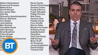 There are 88 candidates running for Mayor of Toronto &mdash; we have thoughts