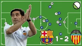 How Marcelino's Valencia tactics beat Valverde's Barcelona in the Copa del Rey | Tactical Analysis