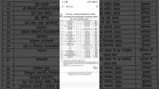 #jncu Ballia  #students