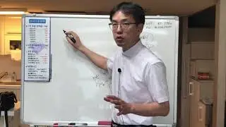 암웨이 사업설명(Show The Plan)