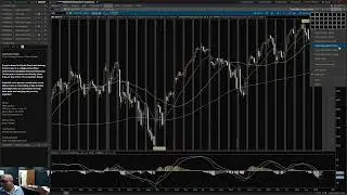 S&P 500 V-Bottom Trap Setup | Day Trading Plan Today