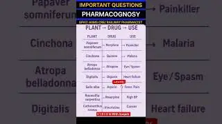 PLANT SOURCE l DRUGS ll #pharmacognosy #plants #drugs #extraction #gpat #mcqs #importantmcqs #gkgs