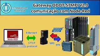 Gateway ODOT-S7MPI V2.0 comunica&ccedil;&atilde;o com Node-Red