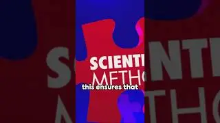 Hypothesis #research #scientific #falsifiable