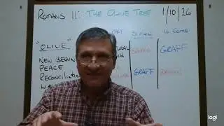 Romans 11 - Alex Kurz - January 10, 2026