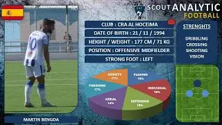 MARTIN BENGOA DIEZ (2018 - 2019) (OFFENSIVE MIDFIELDER - CRA MOROCCO)
