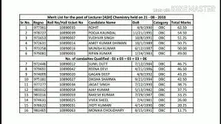 HPPSC Lecturer ( ASH ) Chemistry Merit List | Exam Held on - 21 Aug 2018 |