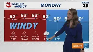 Strong wind and cooler temperatures on Monday