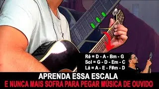 A Escala no Violão que Todo Iniciante Deve Aprender no Violão