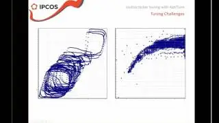 Webinar base layer control for HCU (hydrocracker)