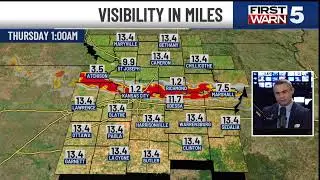 KCTV5 Weather Update