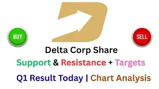 Delta Corp Share Today Chart Analysis Q1 Result | Buying Strategy Demand & Supply Zones  ₹200+Target