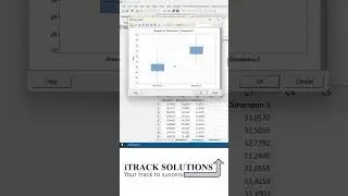 #minitab: Как нарисовать #boxplot для нескольких y в #minitab