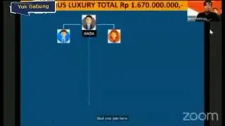 CARA DAFTAR| 7 LANGKAH SUKSES DI BISNIS #PT.BEST