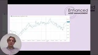May ASX Update - ResMed (RMD), Zip Co (ZIP), AUB Group (AUB) & Life360 (360)