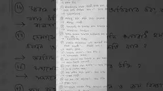 Exam oriented G.k