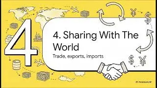 Grade 6 Social Studies Week 33 Day 2