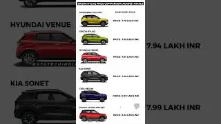 Mahindra 3XO vs Brezza vs Klyaq vs Nexon vs Venue vs Sonet | Price Comparison 2025