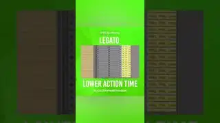 Ableton Tutorial - Creative Loop Generator #shorts