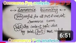 Commerce pyq and mcq analysis,#Debenture MCQ test #pgtcommerce# ugc net commerce pyq analysis
