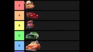 Mater,Not Chuck,Chick,Lightning and Bubba Rank All Race-O-Rama Skins