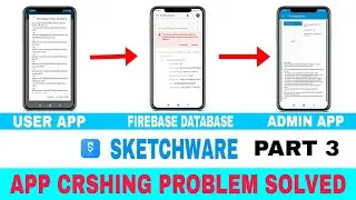 App Crash error problem Sketchware |Get crash exception details | Retrieve firebase data to Admin