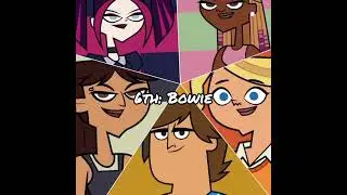 My top 10 ranked! | New cast | Total Drama | #totaldrama #rank #ranking #fyp