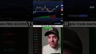 Bitcoin Bear Signals Intensify? #shorts