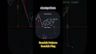 Chart Analysis Bearish Pattern Bearish Flag| Trading |Forex | Crypto | Stocks