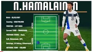 Niko Hamalainen | Highlights Video