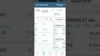 Usdinr Currency Trading Strategy Usdinr 13k Loss in one minute Currency trading #shorts