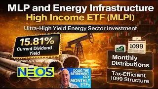 NEOS MLPI ETF Review: A Monthly Income Strategy for Energy Infrastructure 15.81% Yield?