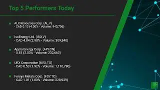 InvestorChannel's Uranium Watchlist Update for Tuesday, October, 26, 2021, 16:00 EST