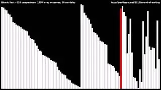 Bitonic Sort (old sequentially executed version)