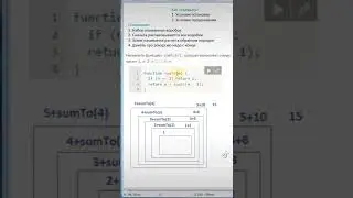 Рекурсия js