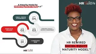 A Racial Equity Maturity Model - what level is your organisation?