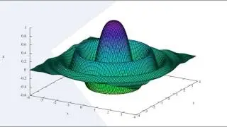 Maxima Math Software for Windows