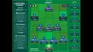 New Best formation for quick counter Pes 2017