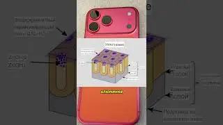 Массовый брак новых iPhone 17 Pro