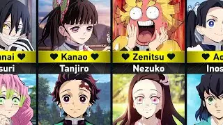 Who Loves Who in Demon Slayer | Kimetsu no Yaiba