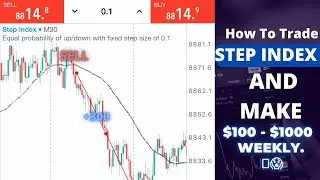 How To Trade Step Index Successfully | Make $1000 A Week.