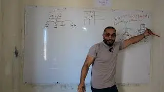 المتابعةالزمنية - 03 عن طريق قياس حجم غاز متشكل 