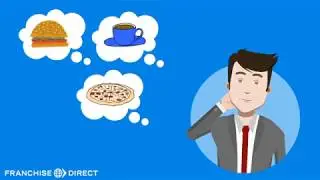 Real Estate Solutions Property Management Franchise