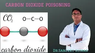 Tutorial  70 -- CARBON DIOXIDE POISONING