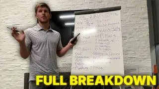How I Win More Offers With Sellers (Wholesale Real Estate)