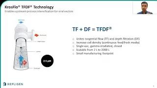 Viral vector N-1 intensification reduces seed train vessel number, media volume and time