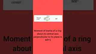 Moment of Inertia: NEET & JEE One-Stop Revision Rotational Motion #iitcoaching #jee #jeeadvance