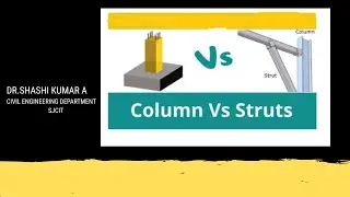 Civil-Columns and struts