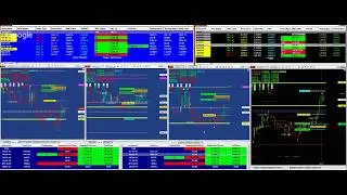 Automated Trading  Solution | Using Free Signal Advanced Technology&lrm; |1 2 TRADE PRO,