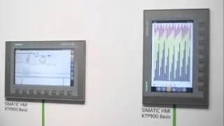 SIMATIC HMI Panels with new Look and Feel